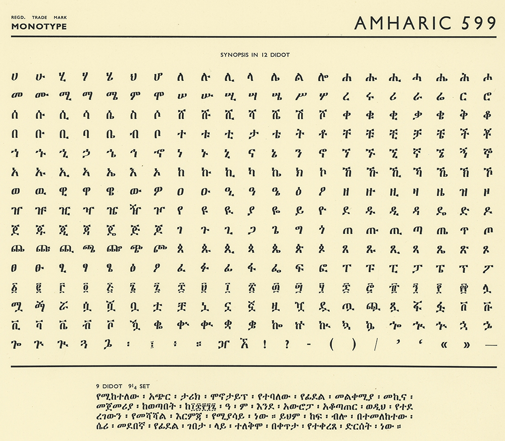 Amharic country image